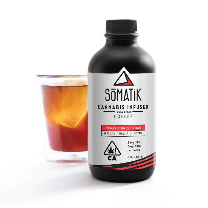 Somatik.jpg