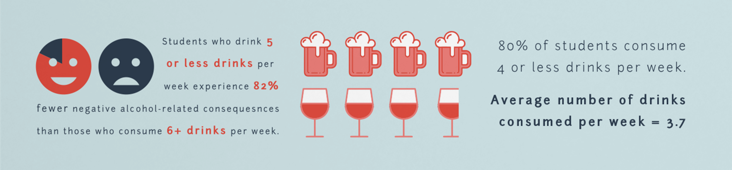 Alcohol infographic_detail copy.png