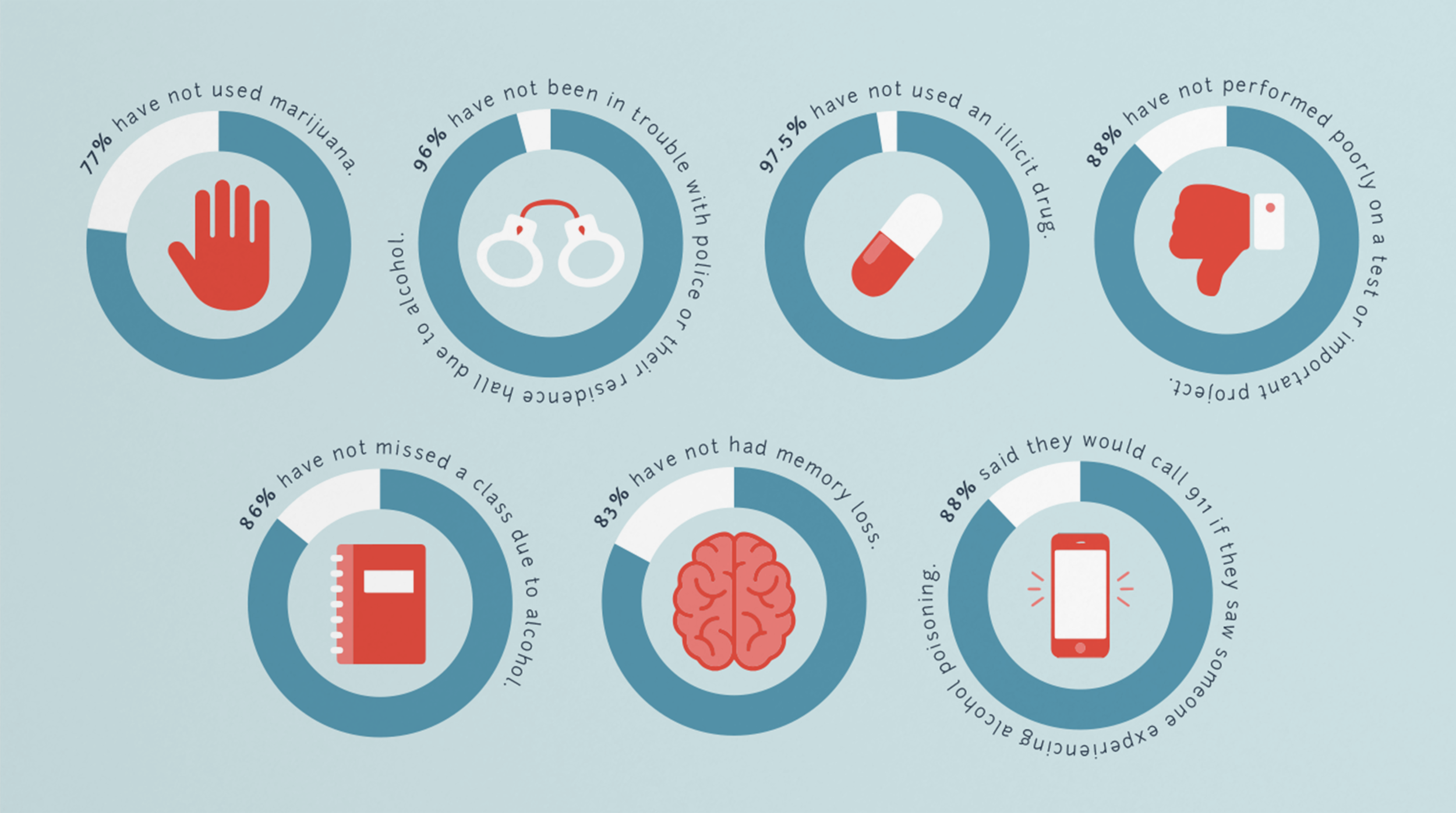 Alcohol infographic_detail3.png