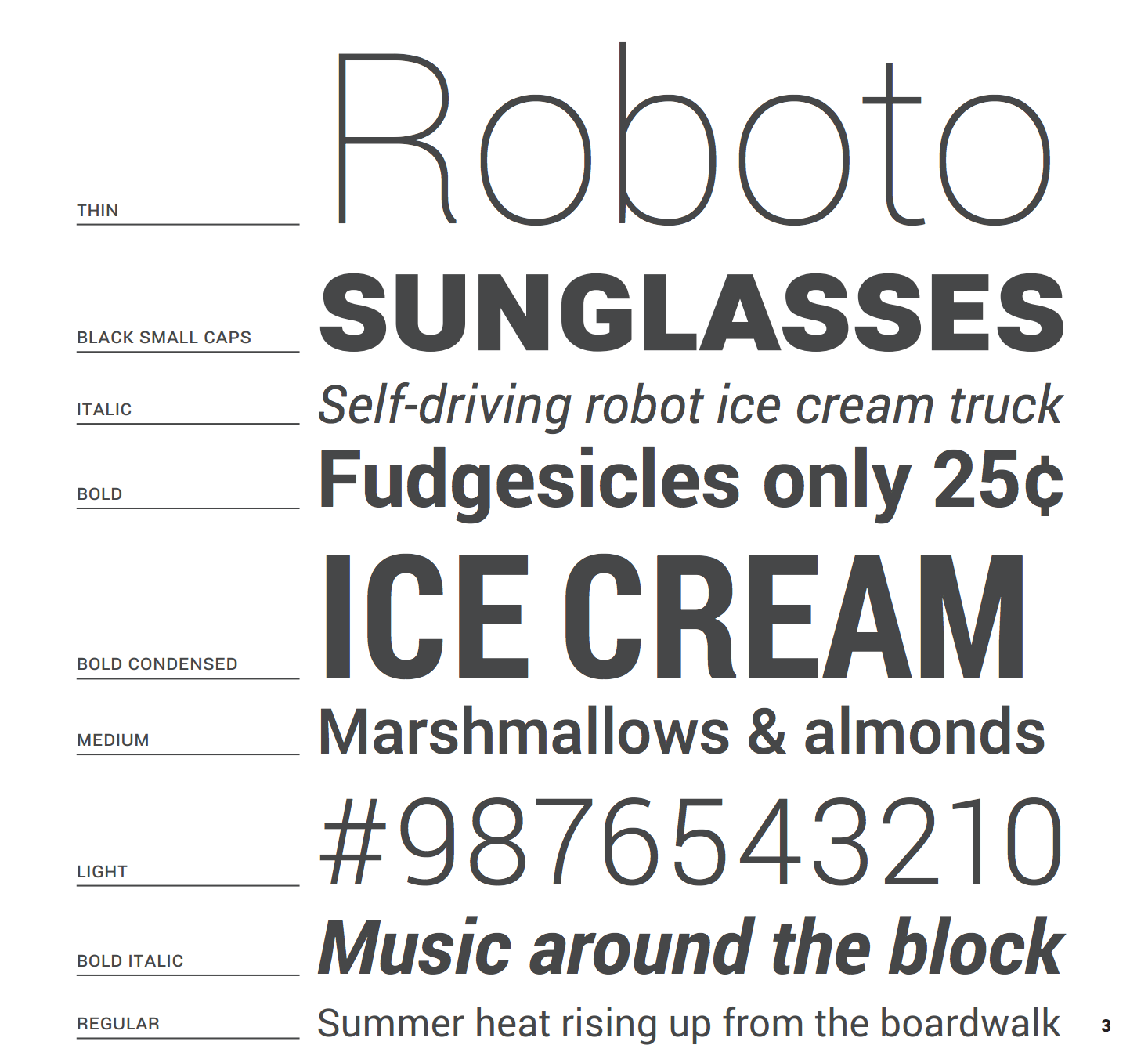 Roboto type specimen