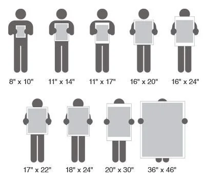 Print size chart comparison to an average person. Custom prints with optional finishes.