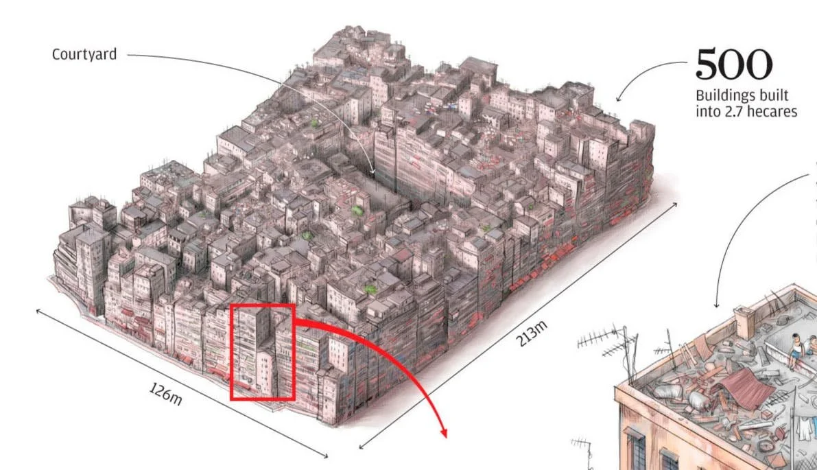 Intricate Kowloon Walled City Drawing by Adolfo Arranz —