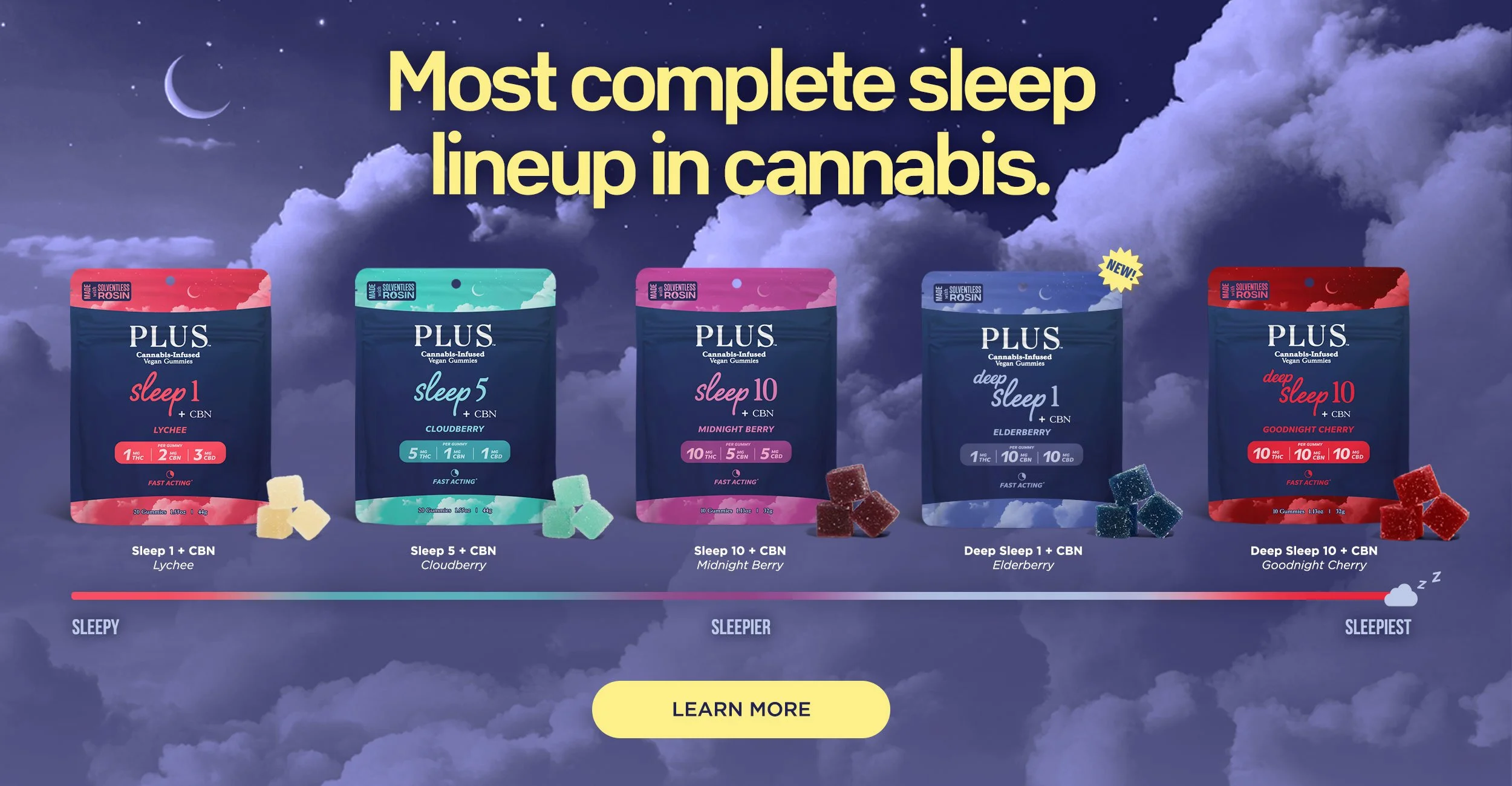 The Most Complete Sleep Lineup In Cannabis - 5 Sleep Ratios
