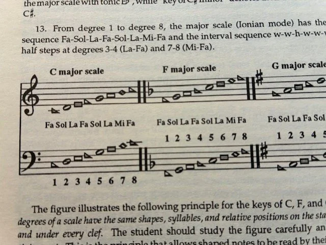 Shape Note sheet music