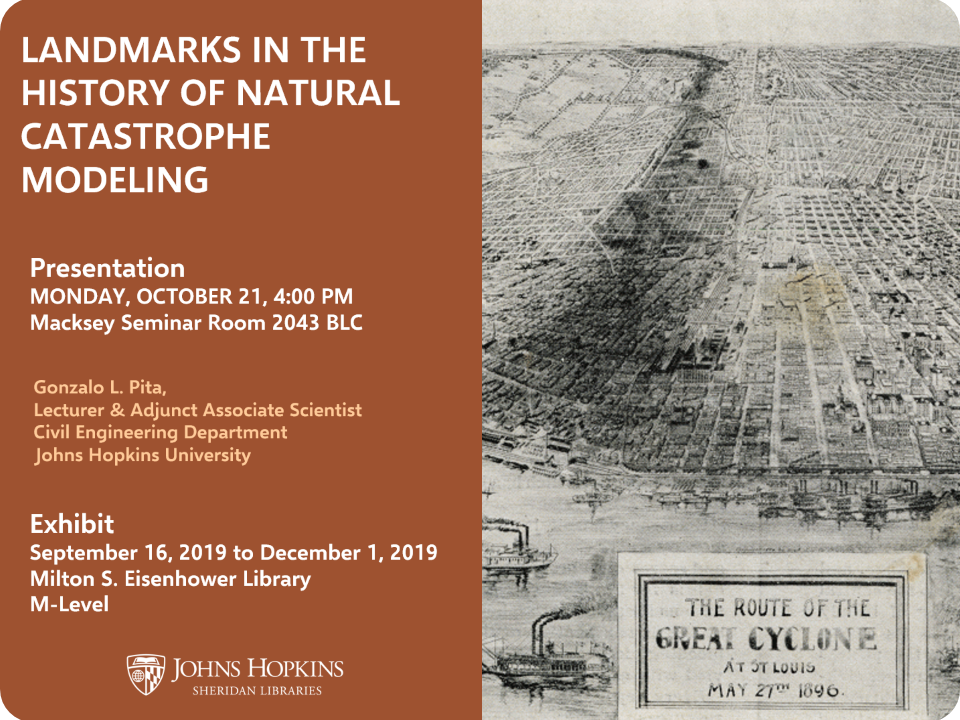Landmarks in the History of Natural Catastrophe Modeling