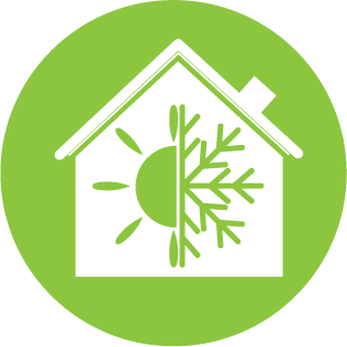RIGHT-SIZED HEATING AND COOLING SYSTEM