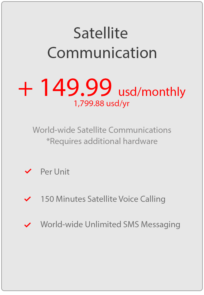 SAT COMMS_.png