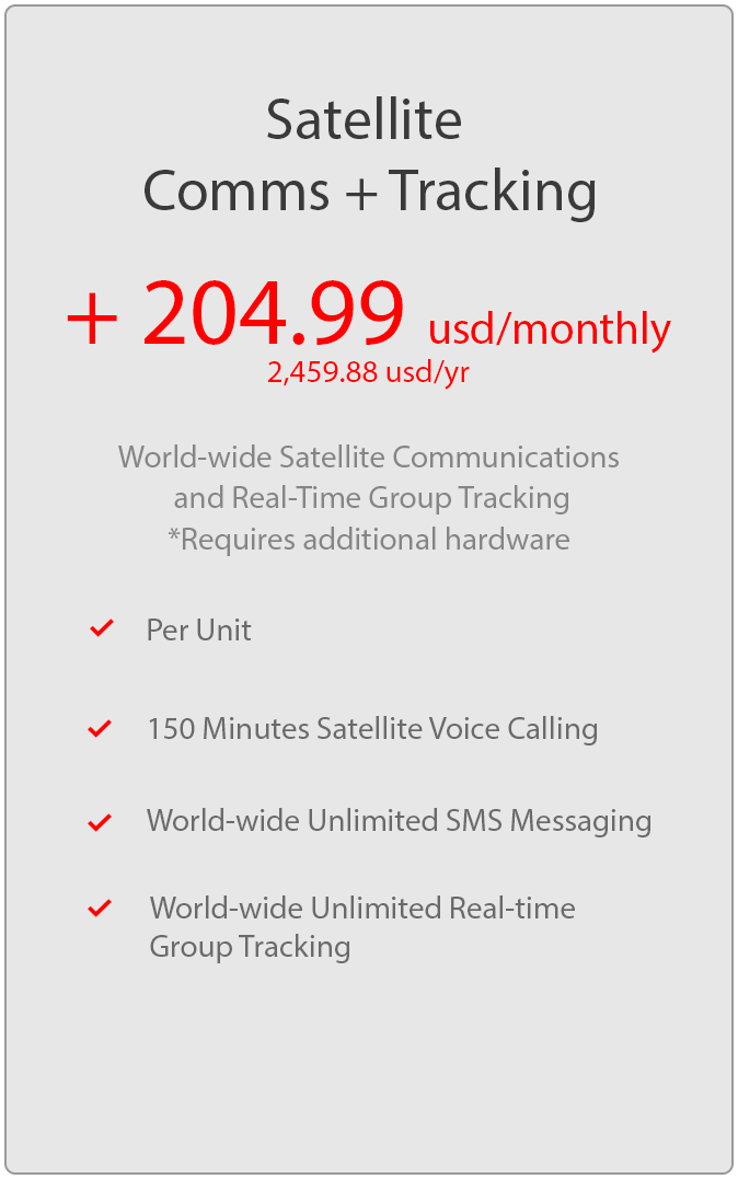 SAT COMMS AND TRACKING.png