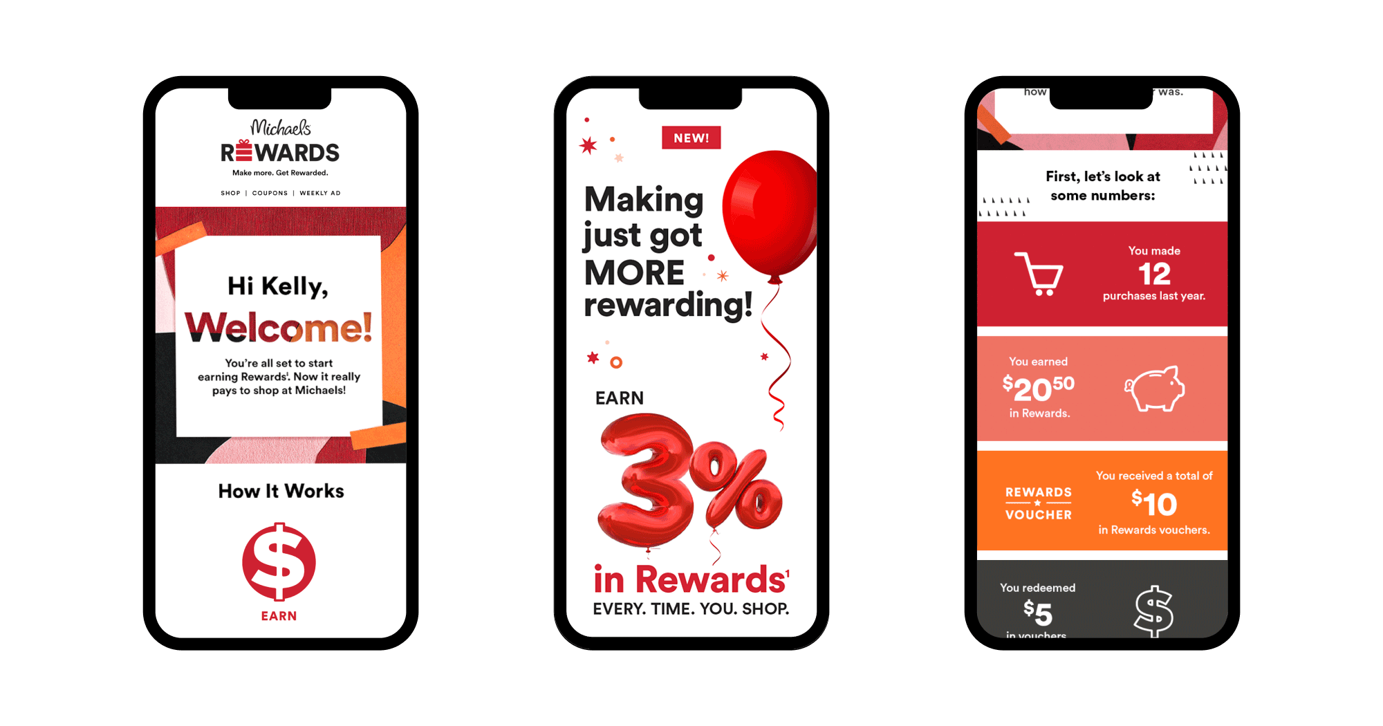 michaels-rewards-emails-3.gif