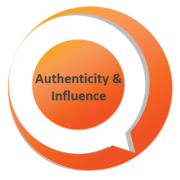 Authenticity & Influence.png