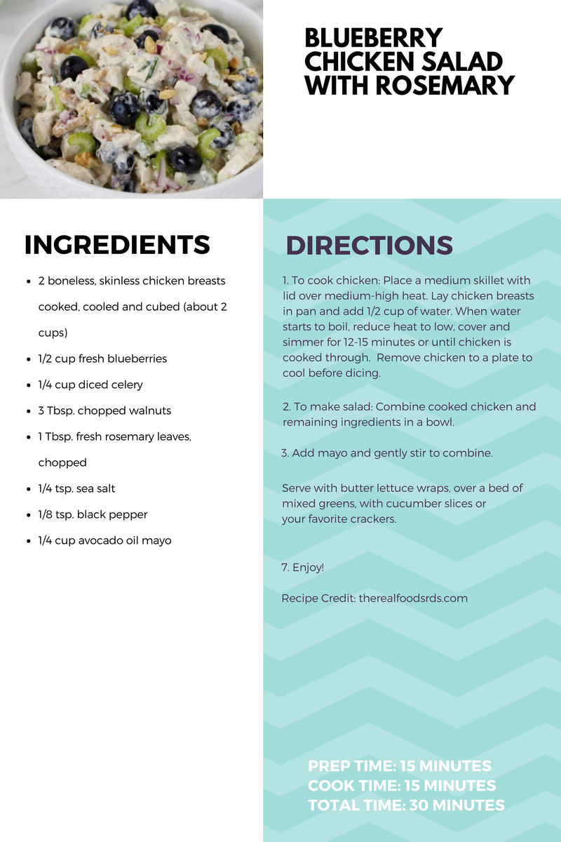 Blueberry Chicken Salad (1).png