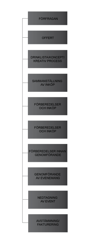 Tidslinge-Cocktailkungen.gif