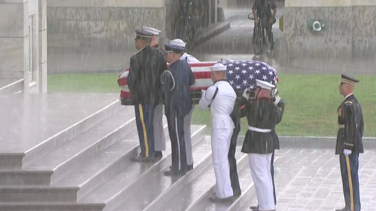 When the Weather is a Guest at the Outdoor Funeral