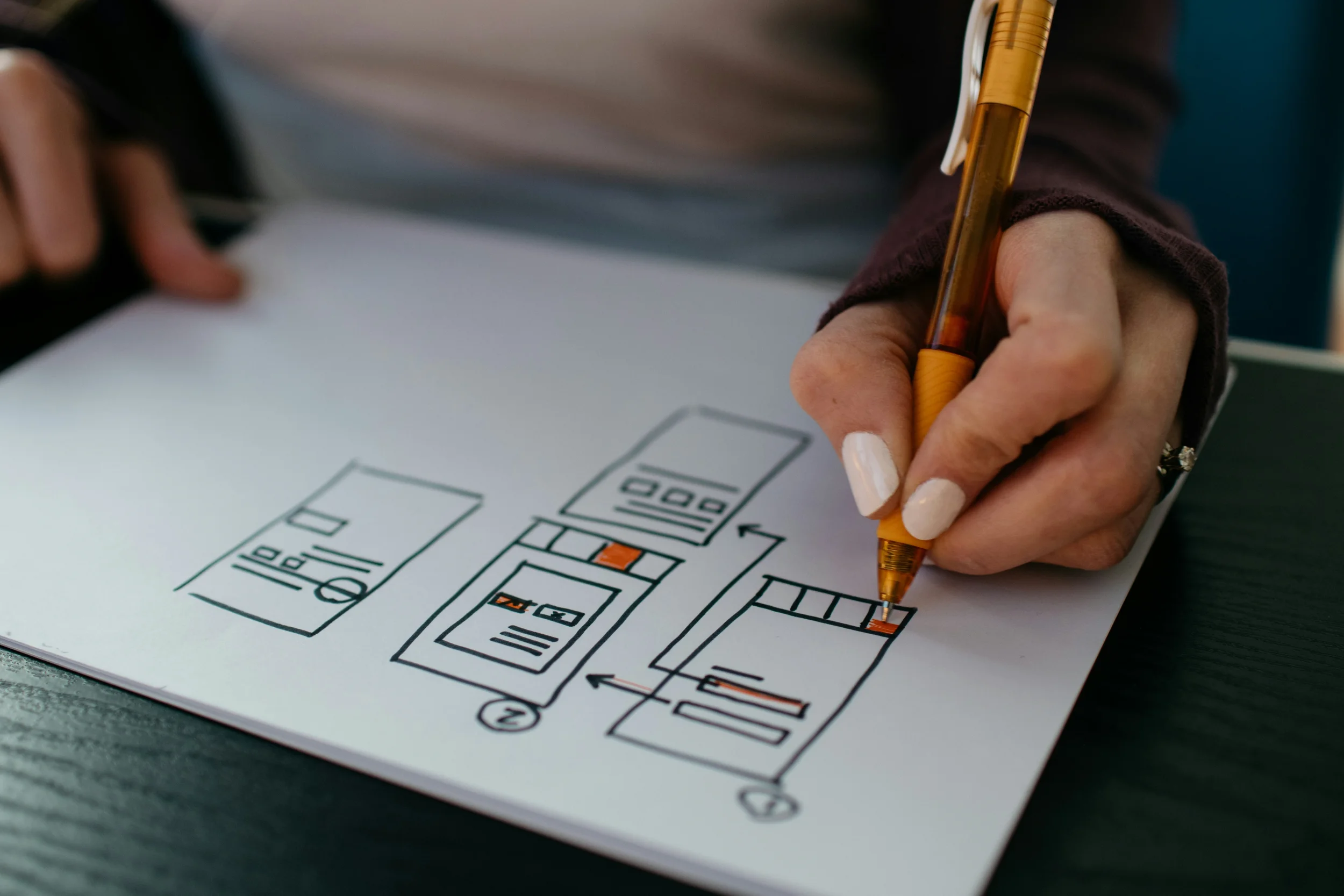 Mobile-First Design: Why It Matters More Than Ever