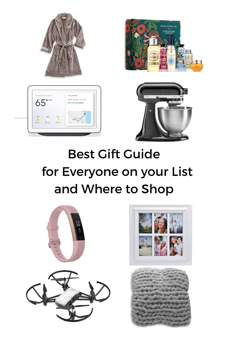 Best Gift Guide for Everyone on your List and Where to Shop