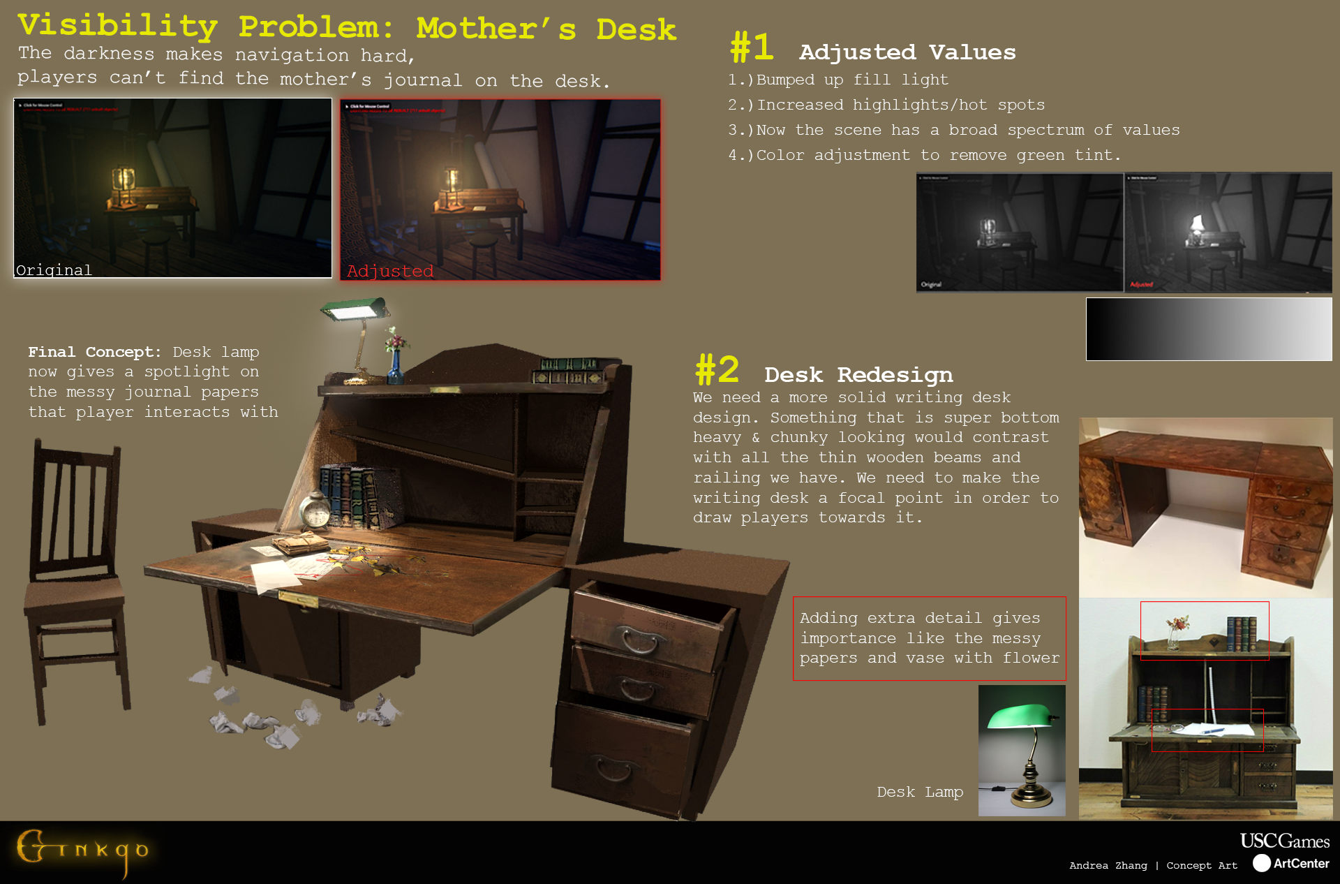 Moms Desk Design page.png