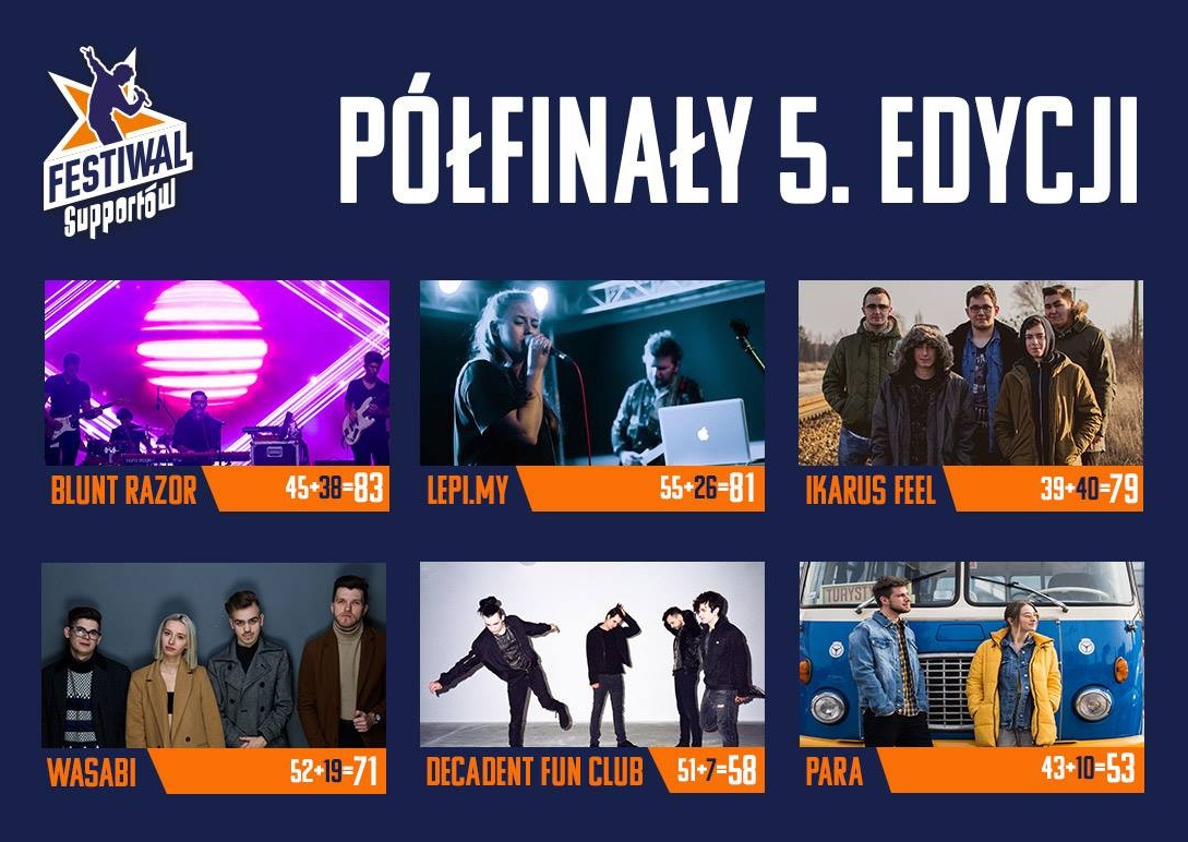 Wyniki+p%C3%B3%C5%82fina%C5%82%C3%B3w+5.jpg