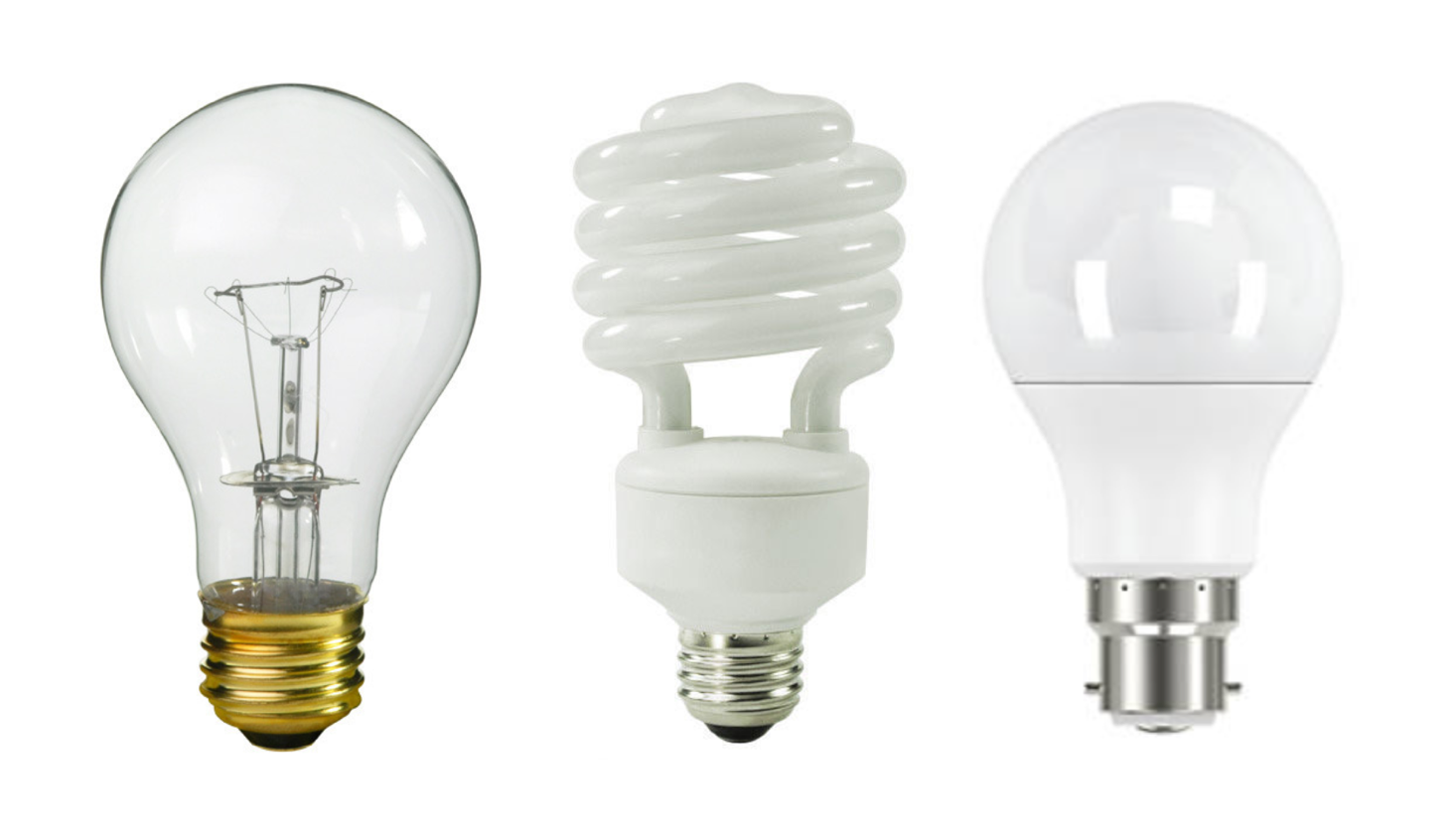 The 3 types of lightbulbs we can buy: incandescent, fluorescent, and LED. Light bulb temperature is measured by Kelvins (K). The lower the K value, the warmer the light, with fluorescent bulbs can be up to 5000K, and a flame producing closer to 1500K.