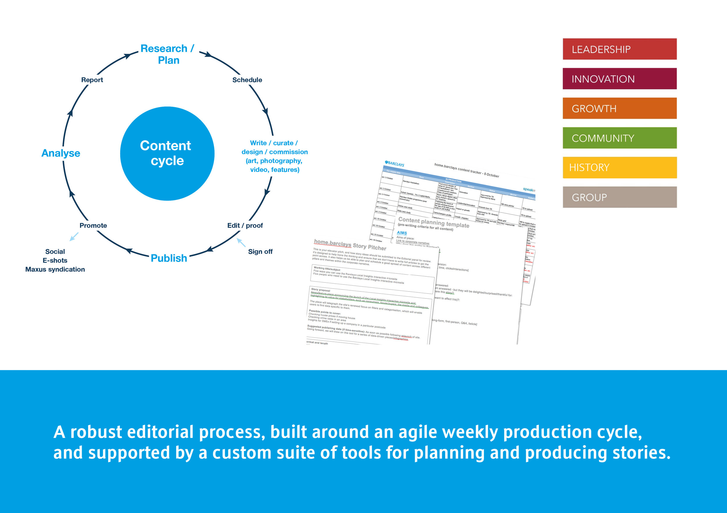 HOME.BARCLAYS processes-tools.jpg