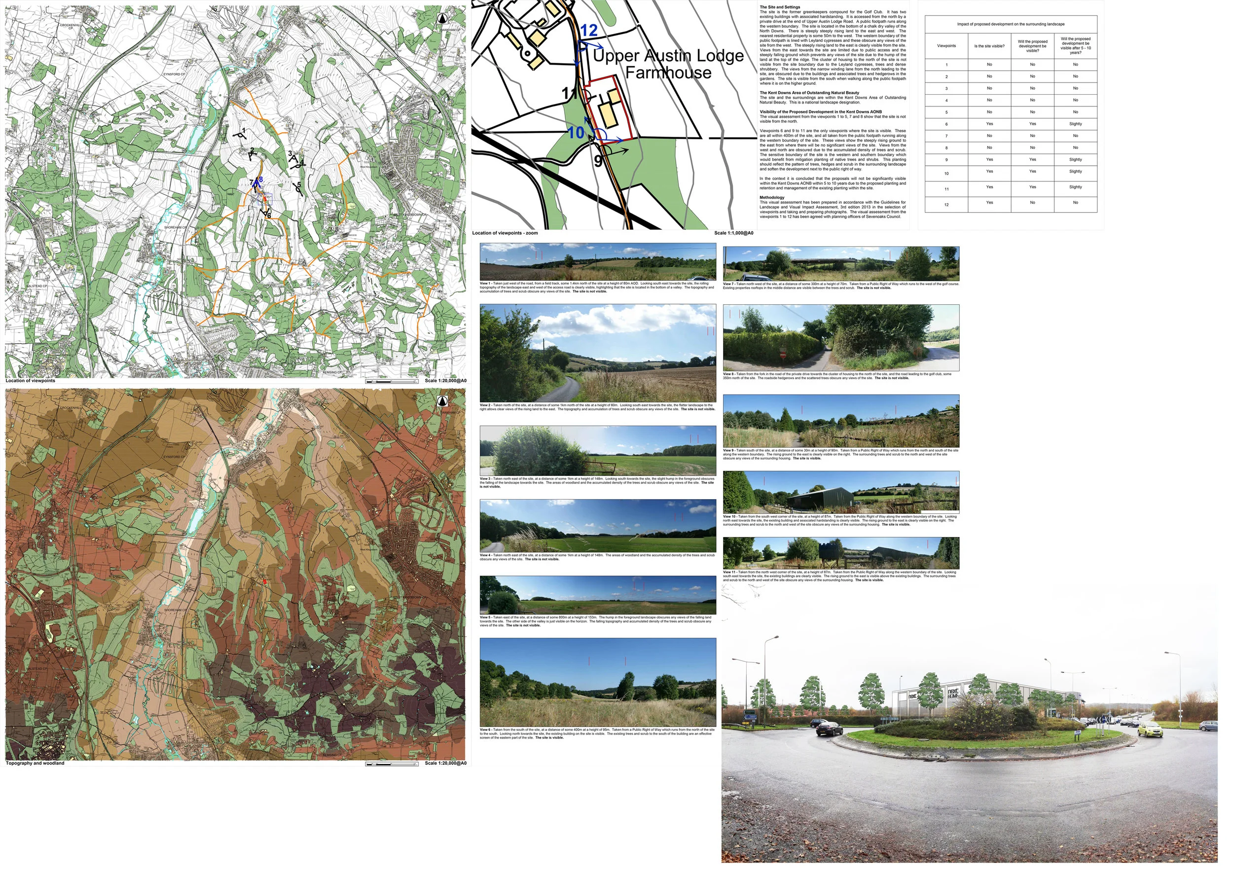 Landscape Appraisals
