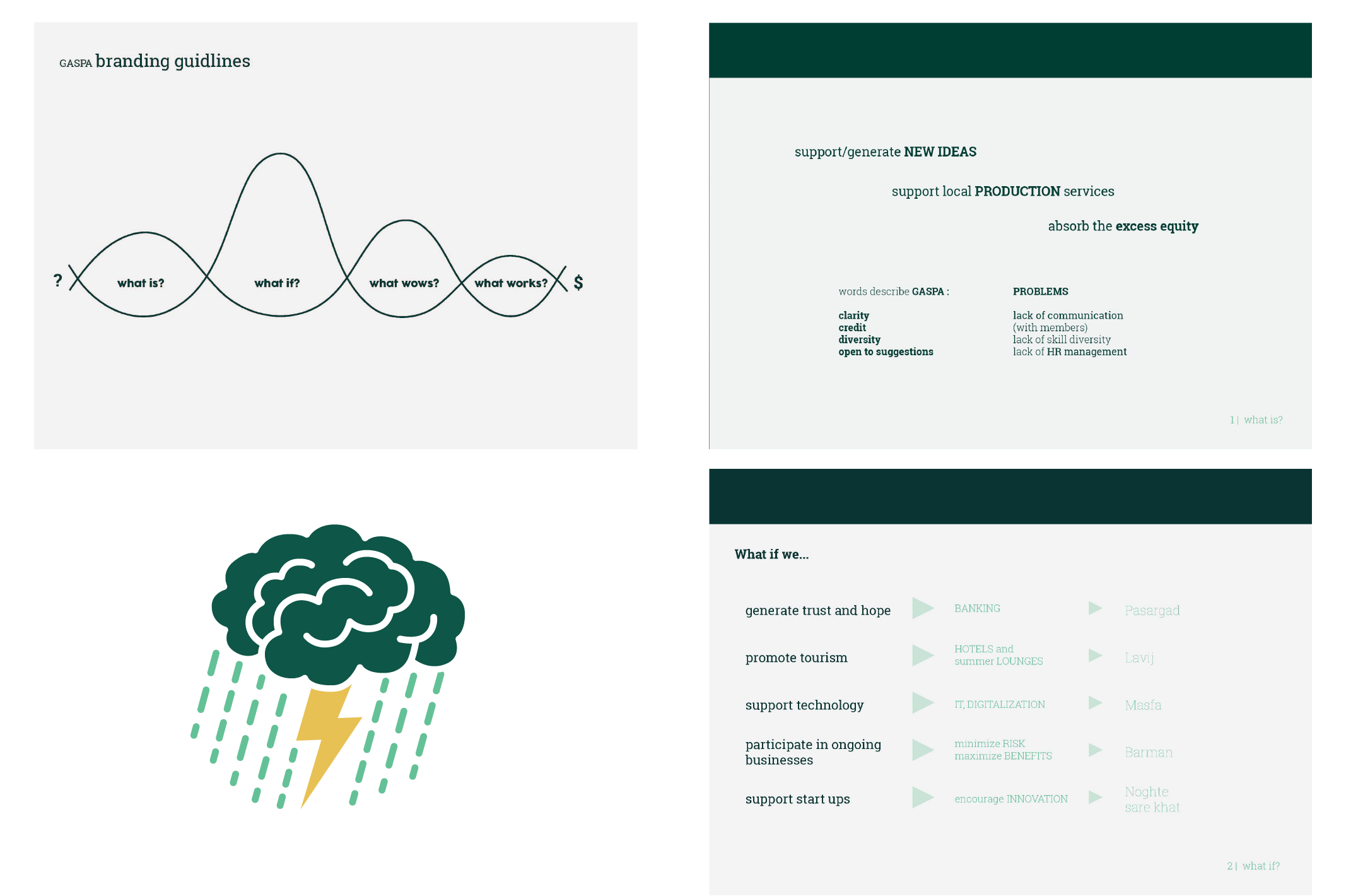 GASPA IDEATION-01-01.png