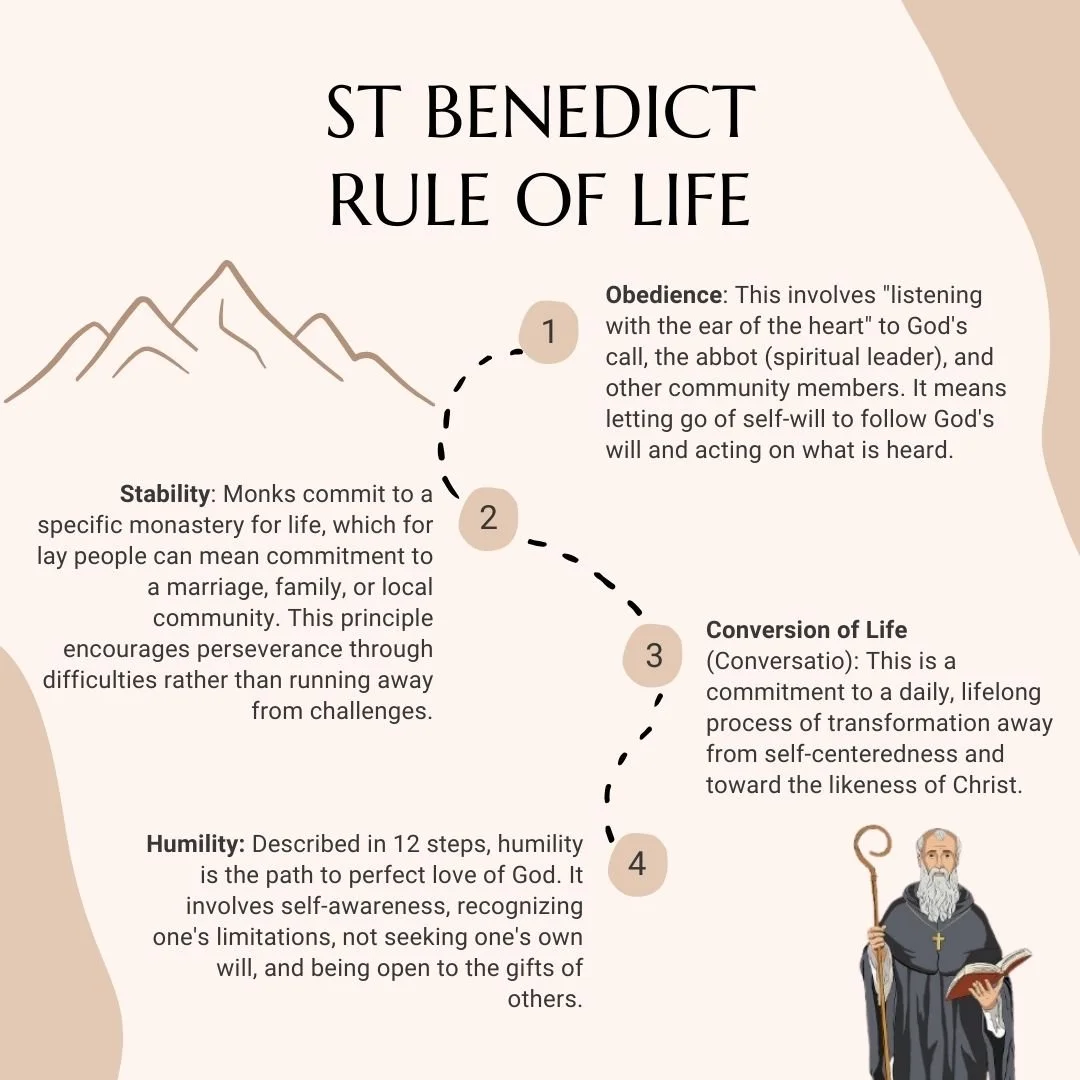Benedict rule of life pg 1 jpeg.jpg