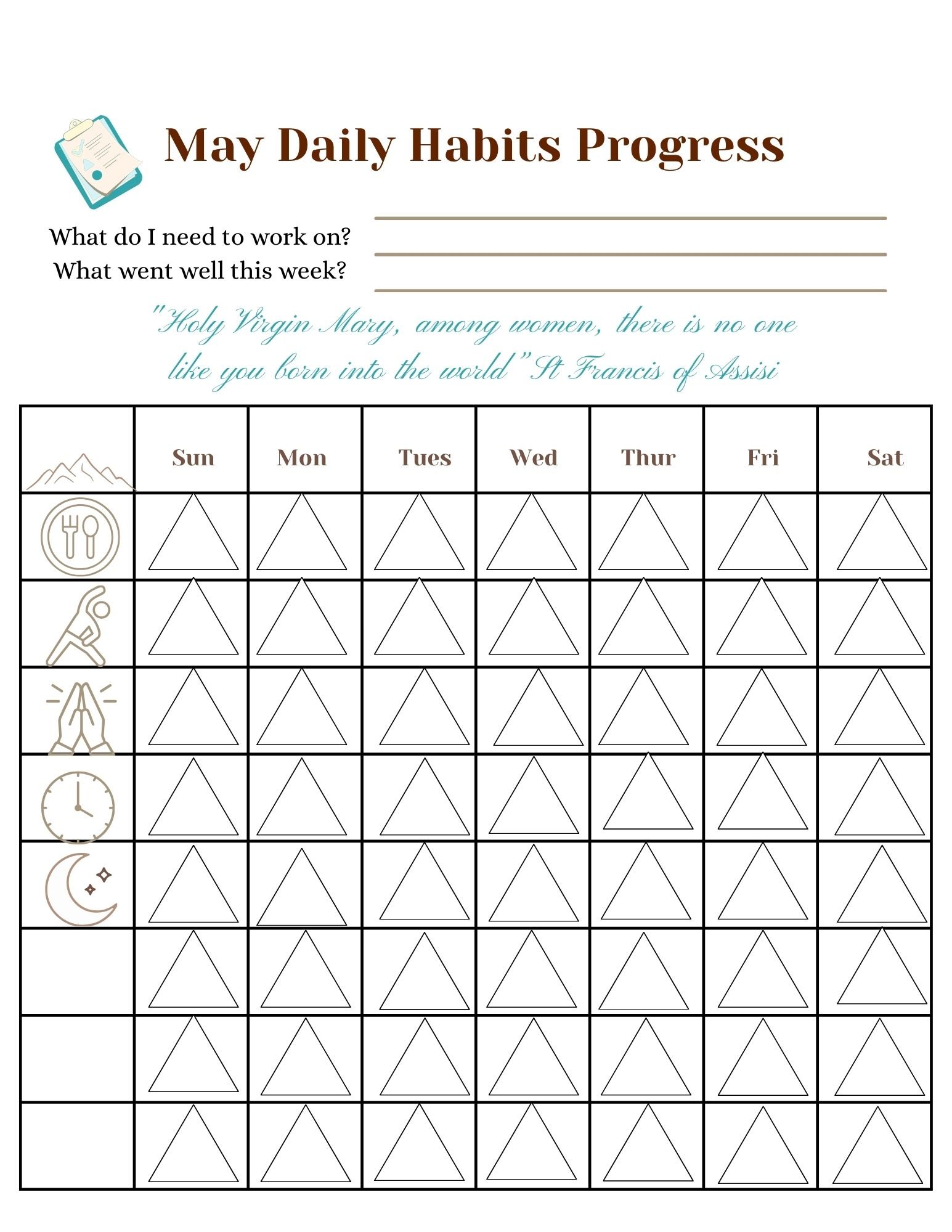 May daily habits progress jpeg.jpg
