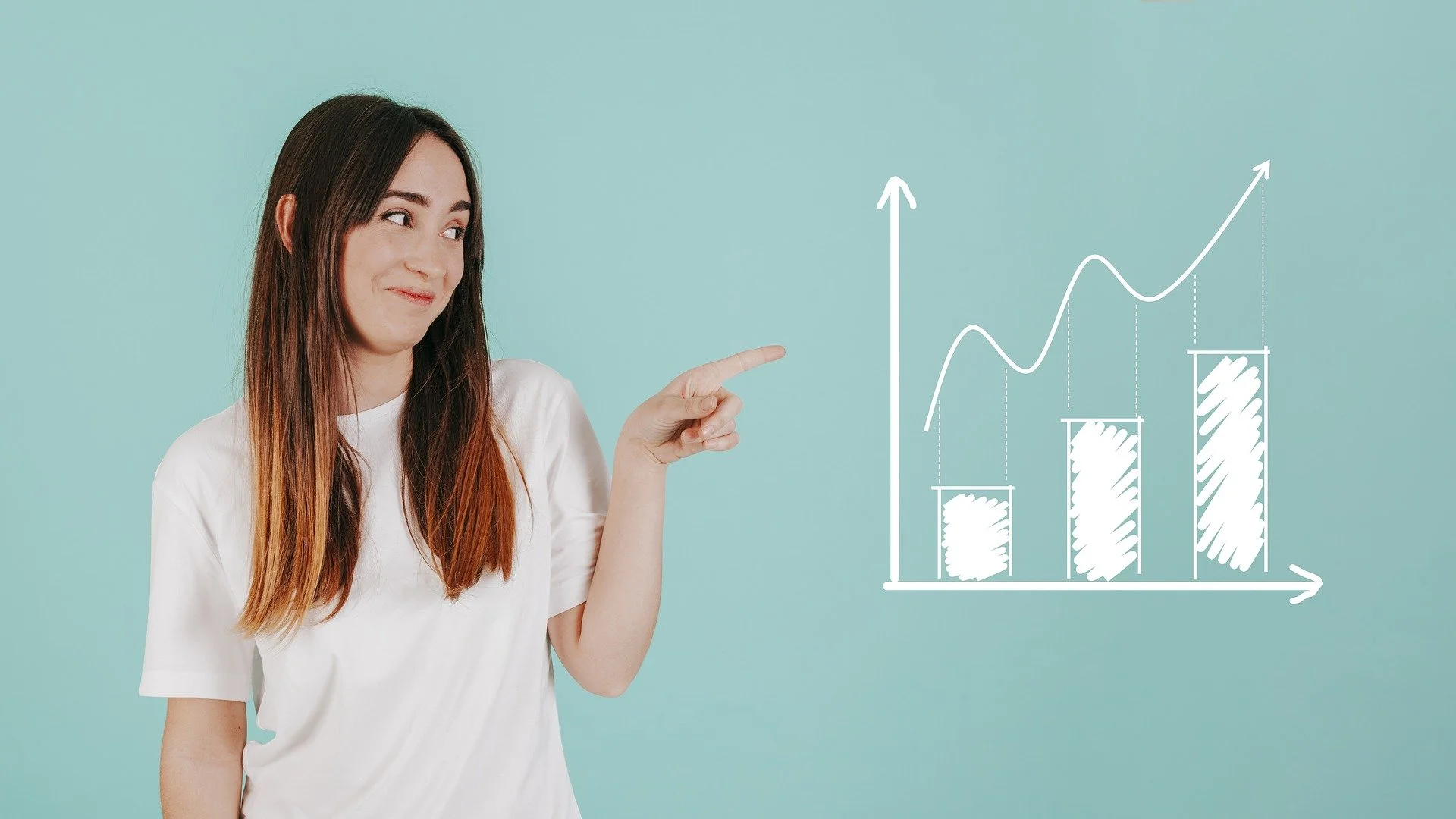 Macroeconomic Indicators 101