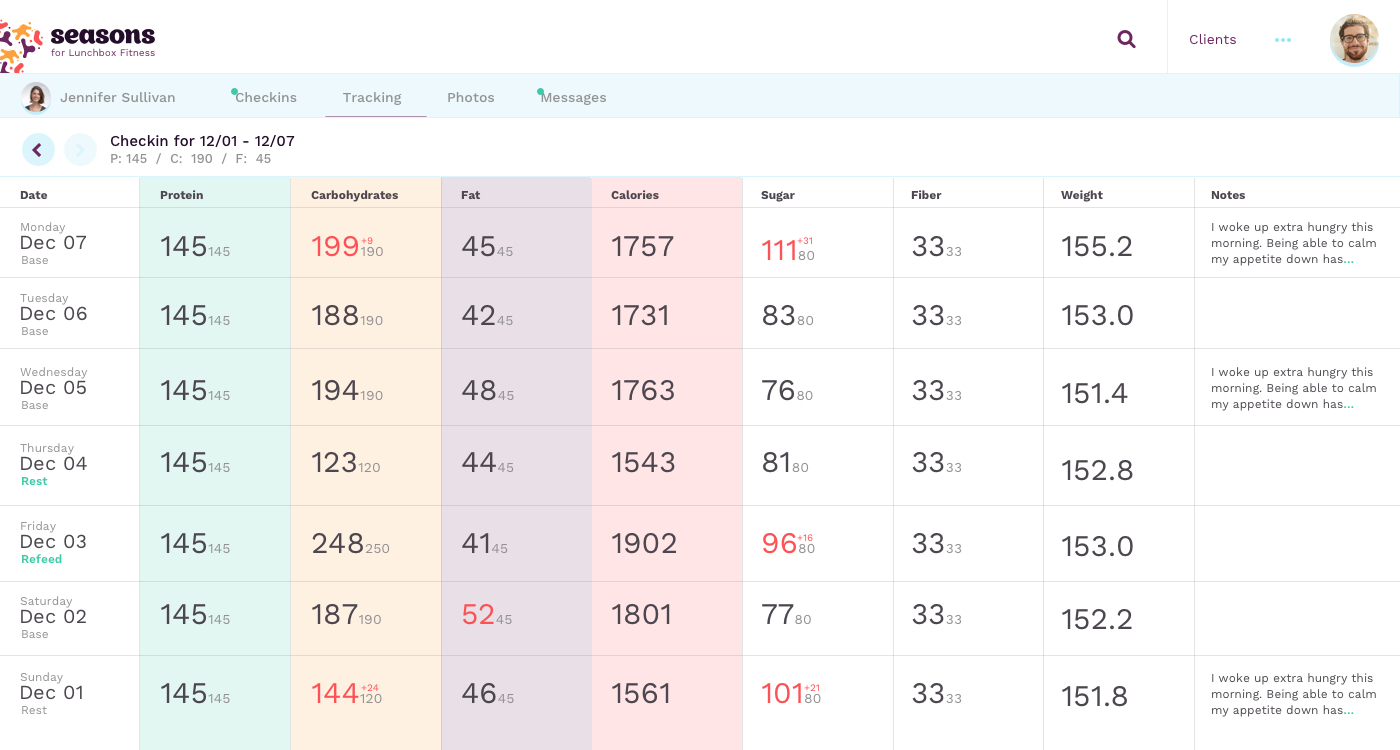 Coach View of Client - Tracking.jpg