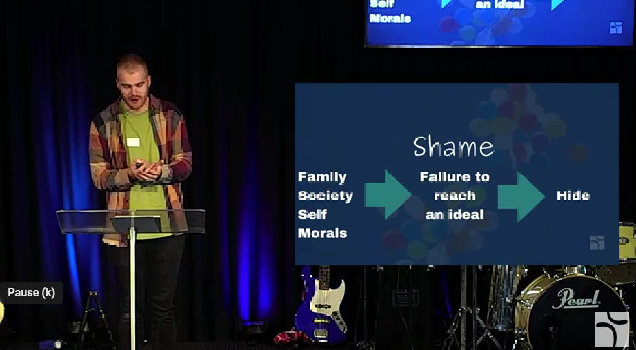 3 | Childlike Faith: Shame | Hebrews 2:10-12 | 21/07/24 episode artwork