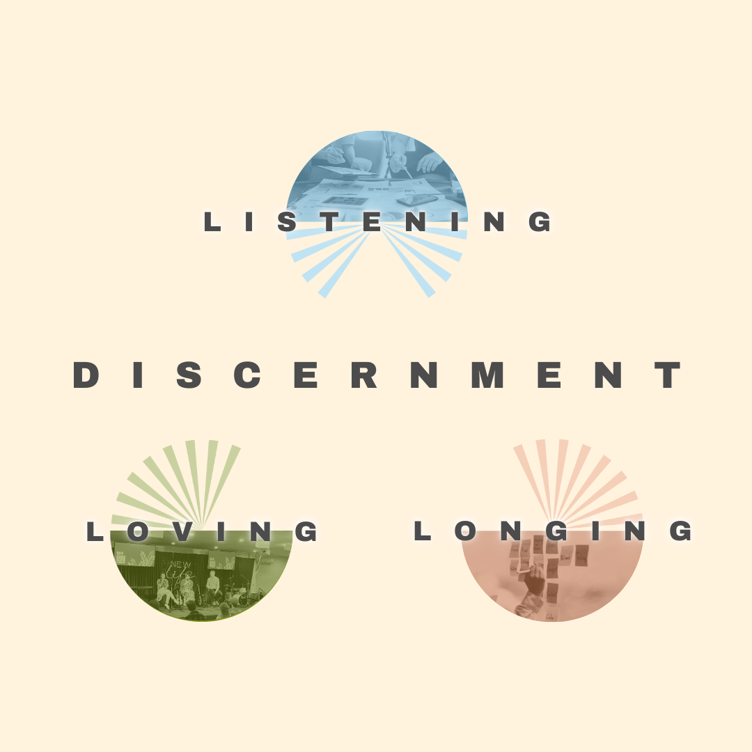 Discernment Workshop