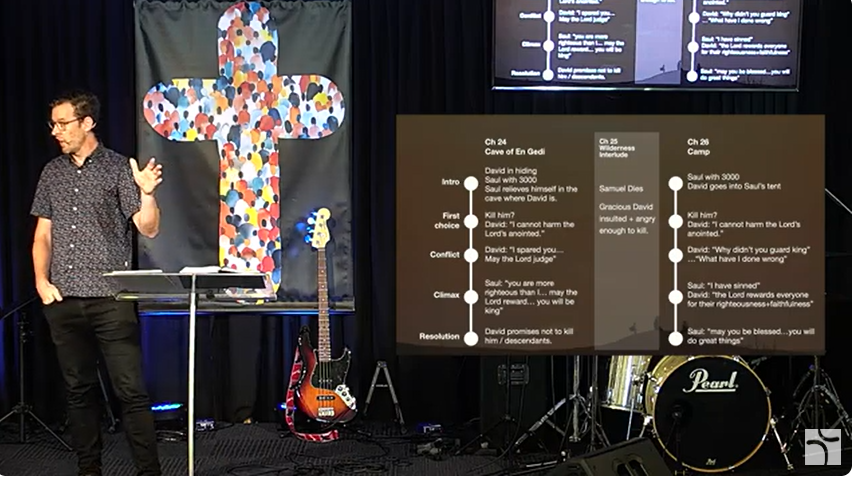 4 | Searching for a King: A tale of two Kings (2) | 1 Samuel 24 | 08/12/2024