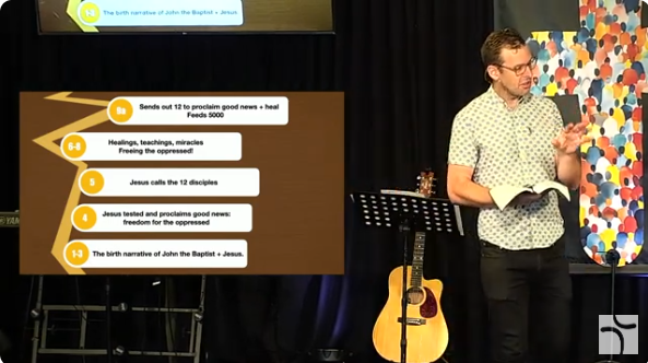 1 | Journey to the Cross: Who do you say that I am? | Luke 9:18-27 | 09/02/25