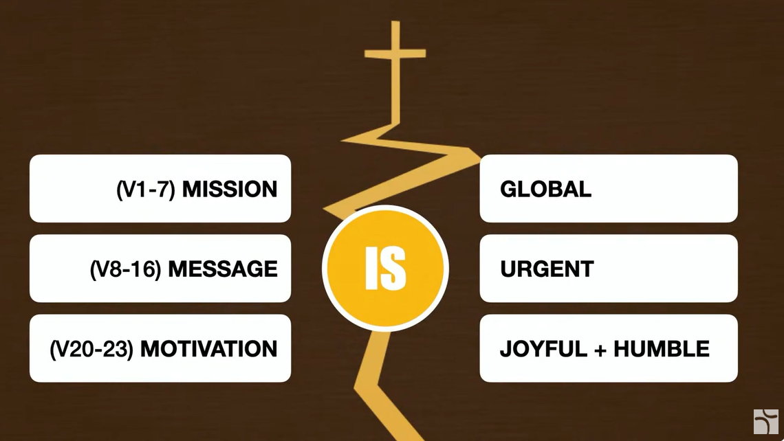 2 | Journey to the Cross: The mission of the 72 | Luke 10:1-24 | 16/02/25