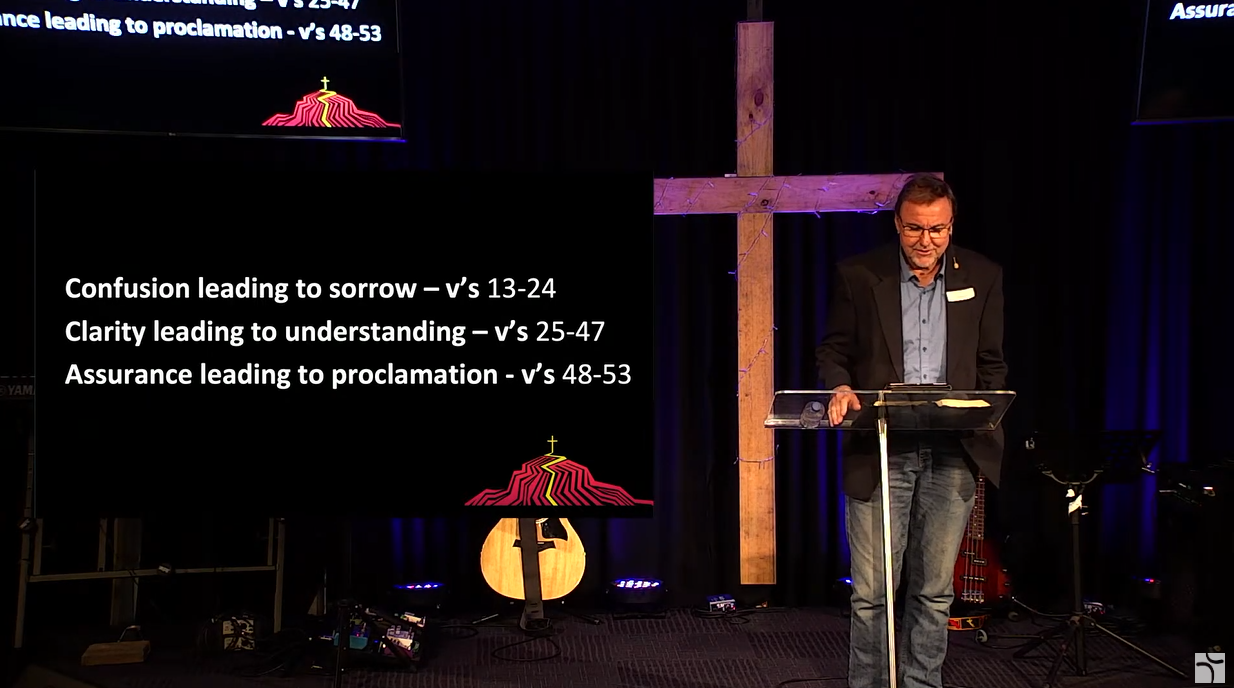13 | Journey to the Cross: The Road to Emmaus | Luke 24:13-53 | 27/04/25