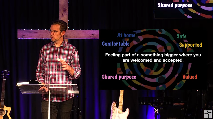 1 | Belonging: Belonging to God | Genesis 1:26-28; Genesis 2:15-25 | 04/05/25