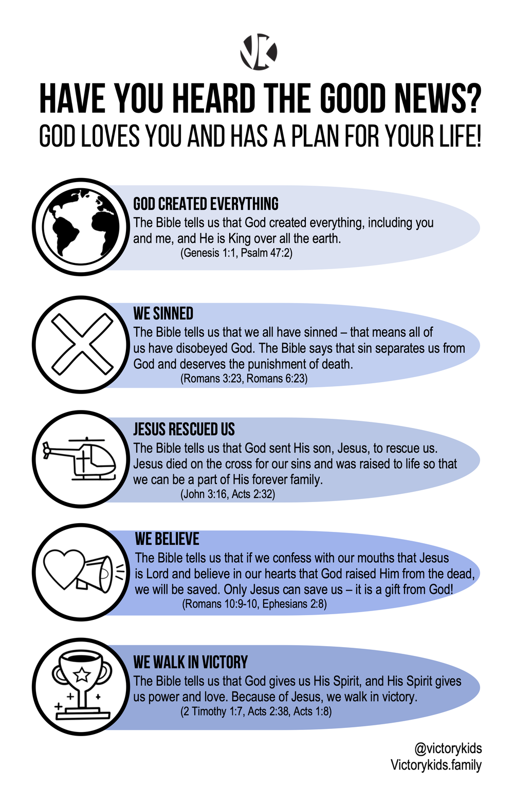 Good News — Victory Kids