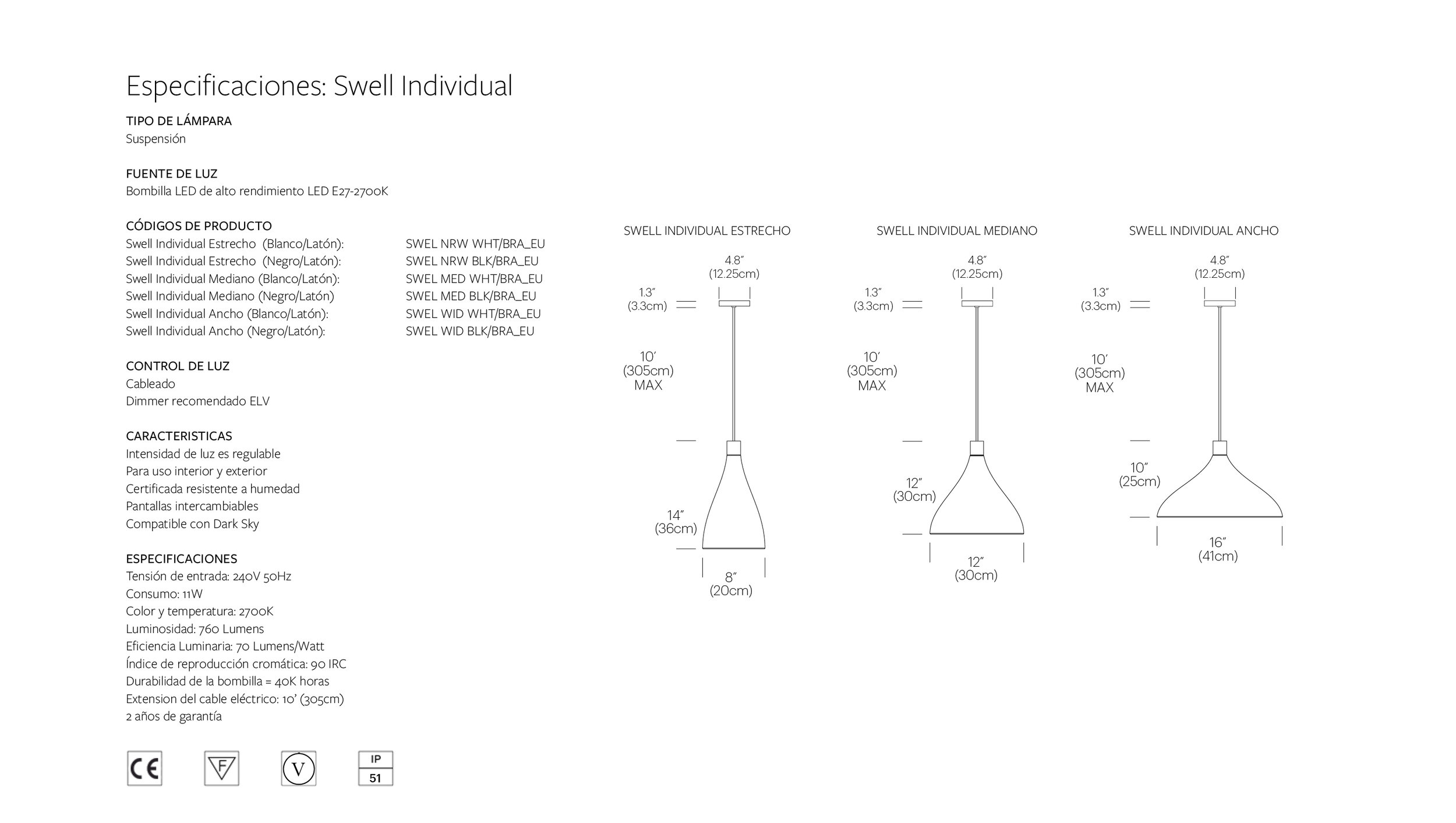 Swell_EU Spec32.jpg