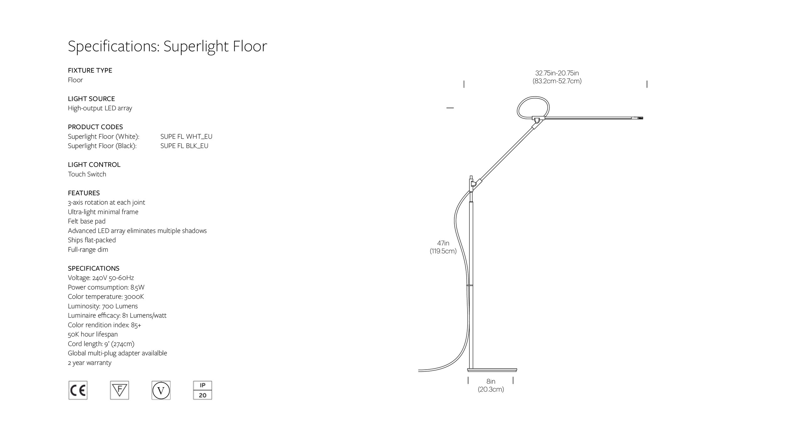 Superlight Floor English Spec_240V.jpg