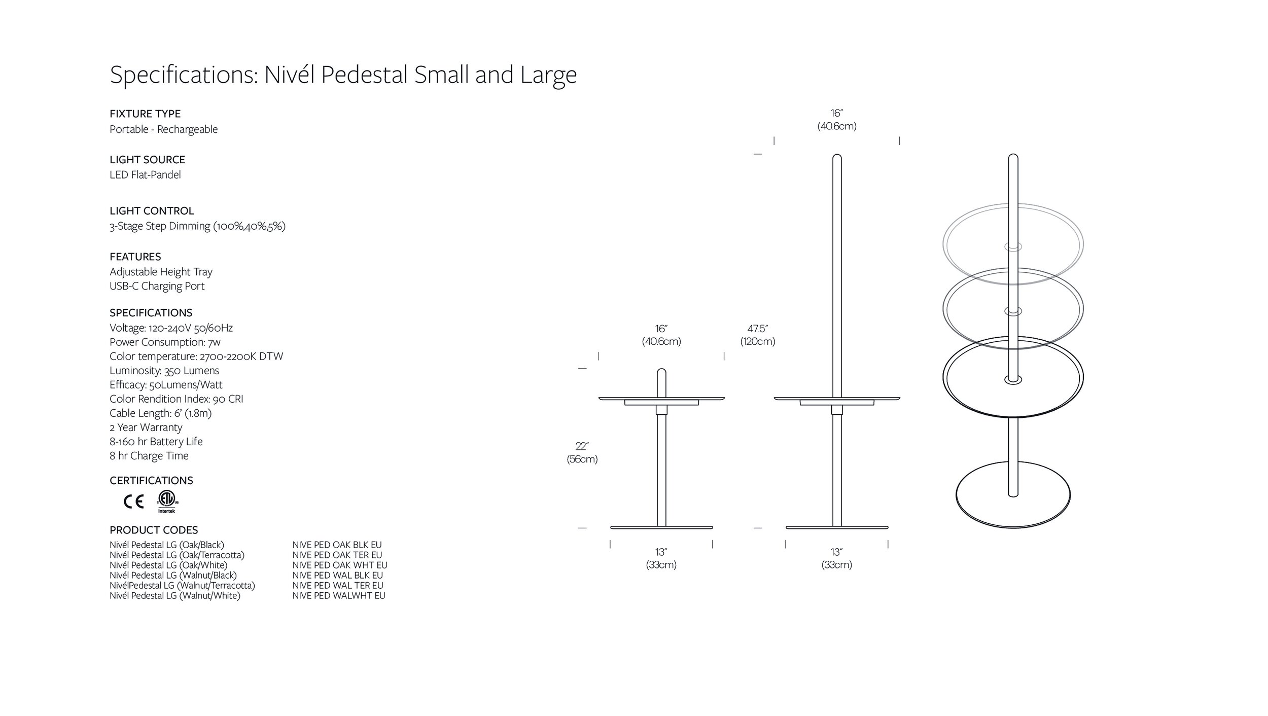 eng-niv-l-pedestal-pablo