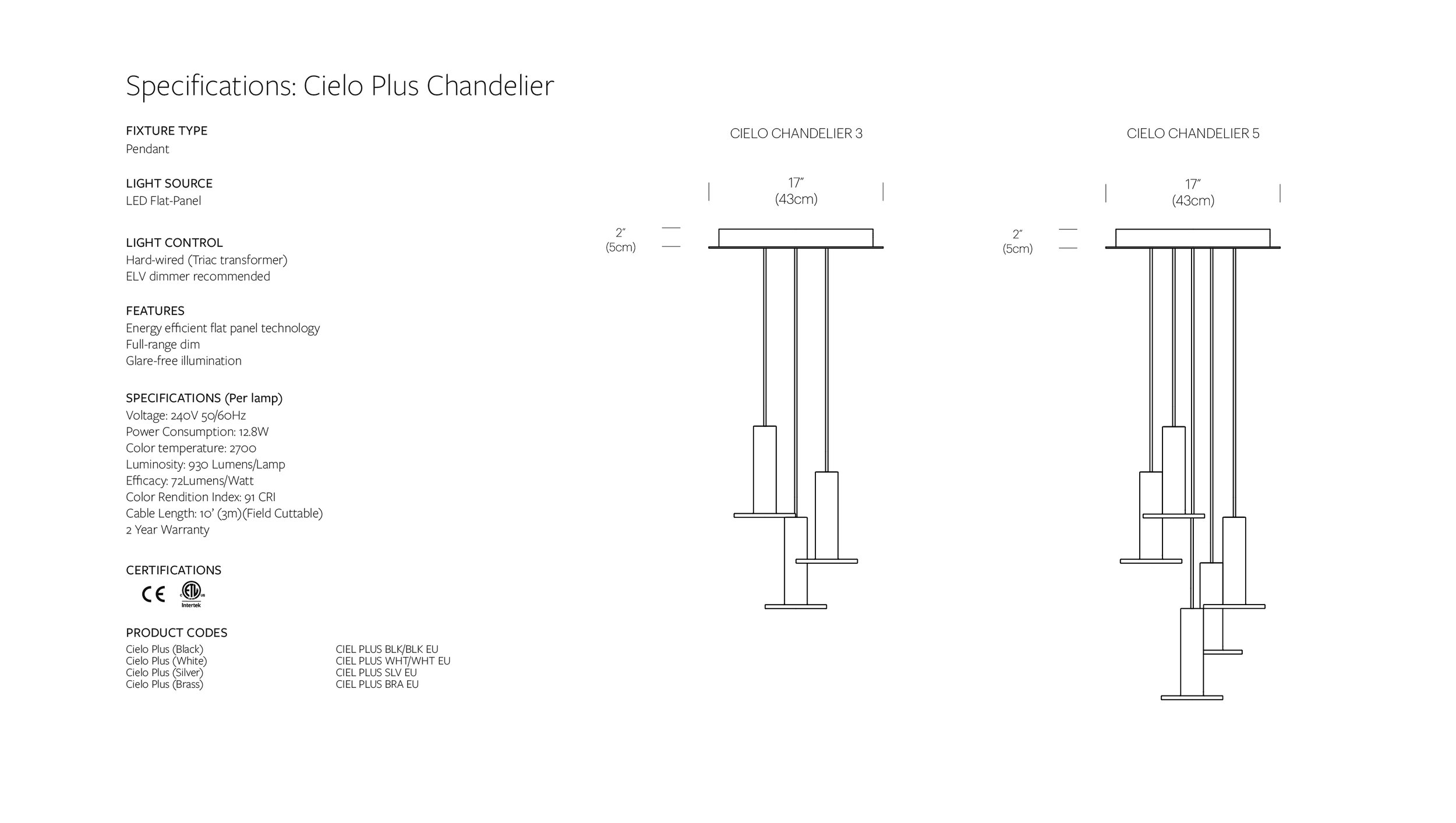 Cielo Plus - EU - Spec Page-40.jpg