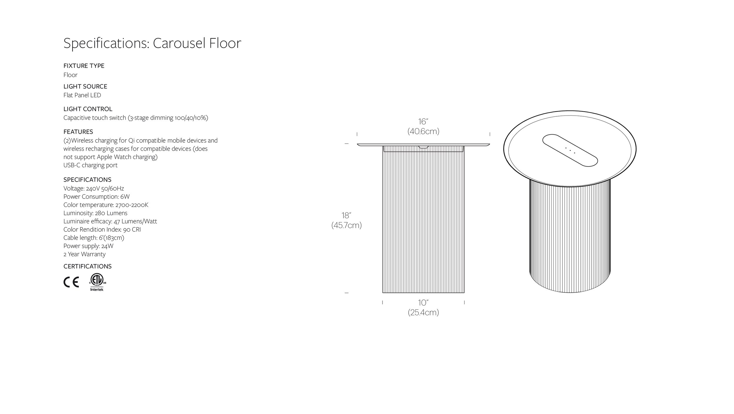 EU WEB SPEC PAGE_TEMPLATE - Carousel Charge Update-60.jpg