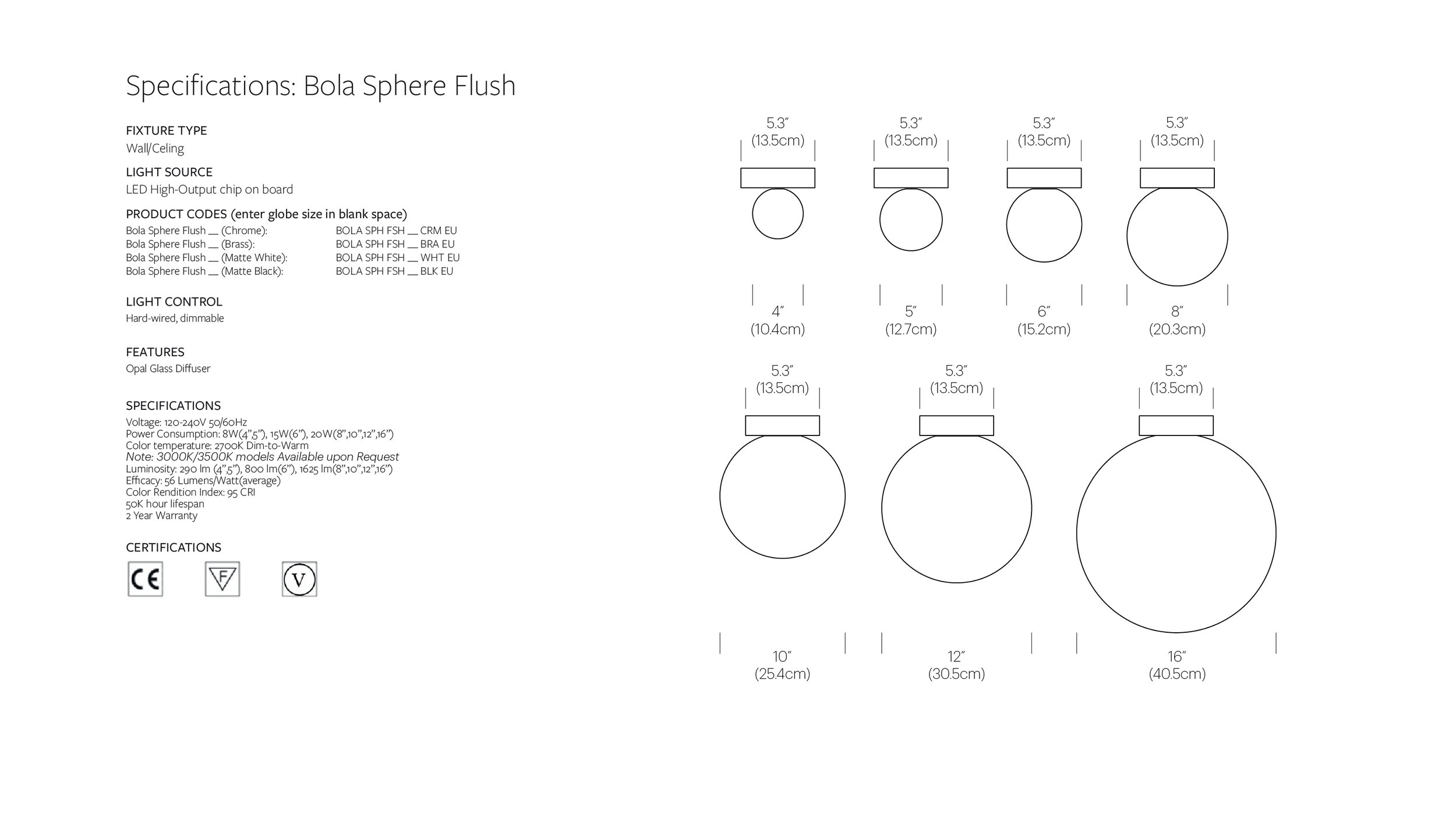 EU WEB SPEC PAGE_TEMPLATE - march spec update-43.jpg