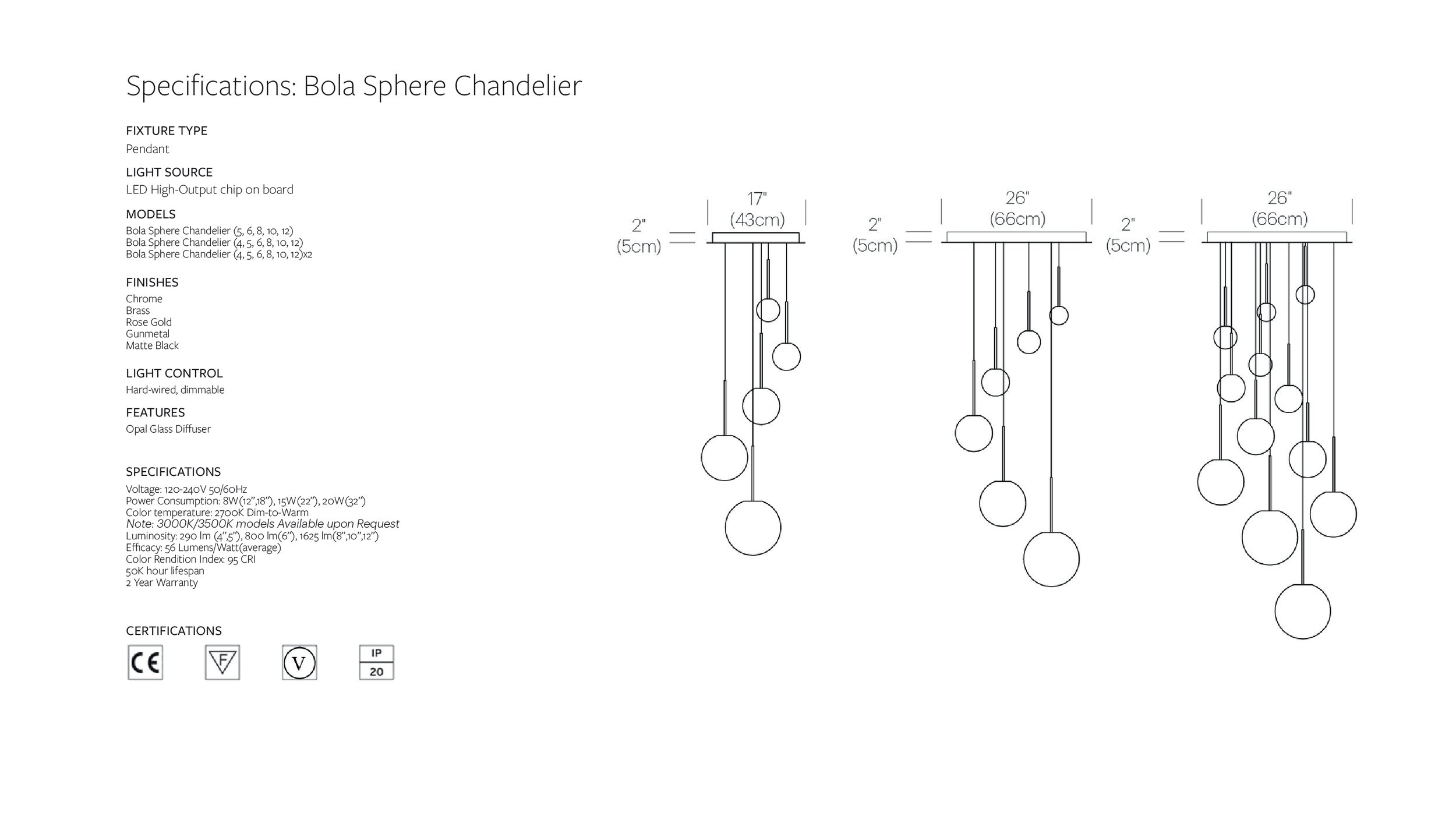 EU WEB SPEC PAGE_TEMPLATE - march spec update-13.jpg