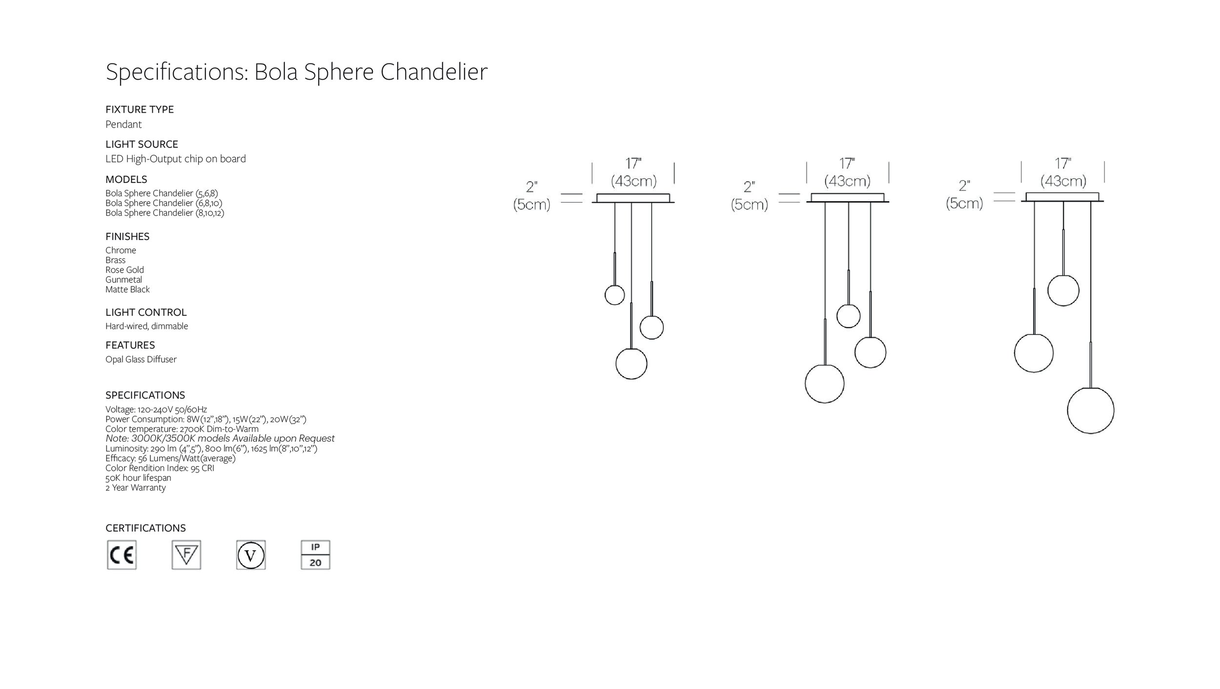 EU WEB SPEC PAGE_TEMPLATE - march spec update-11.jpg