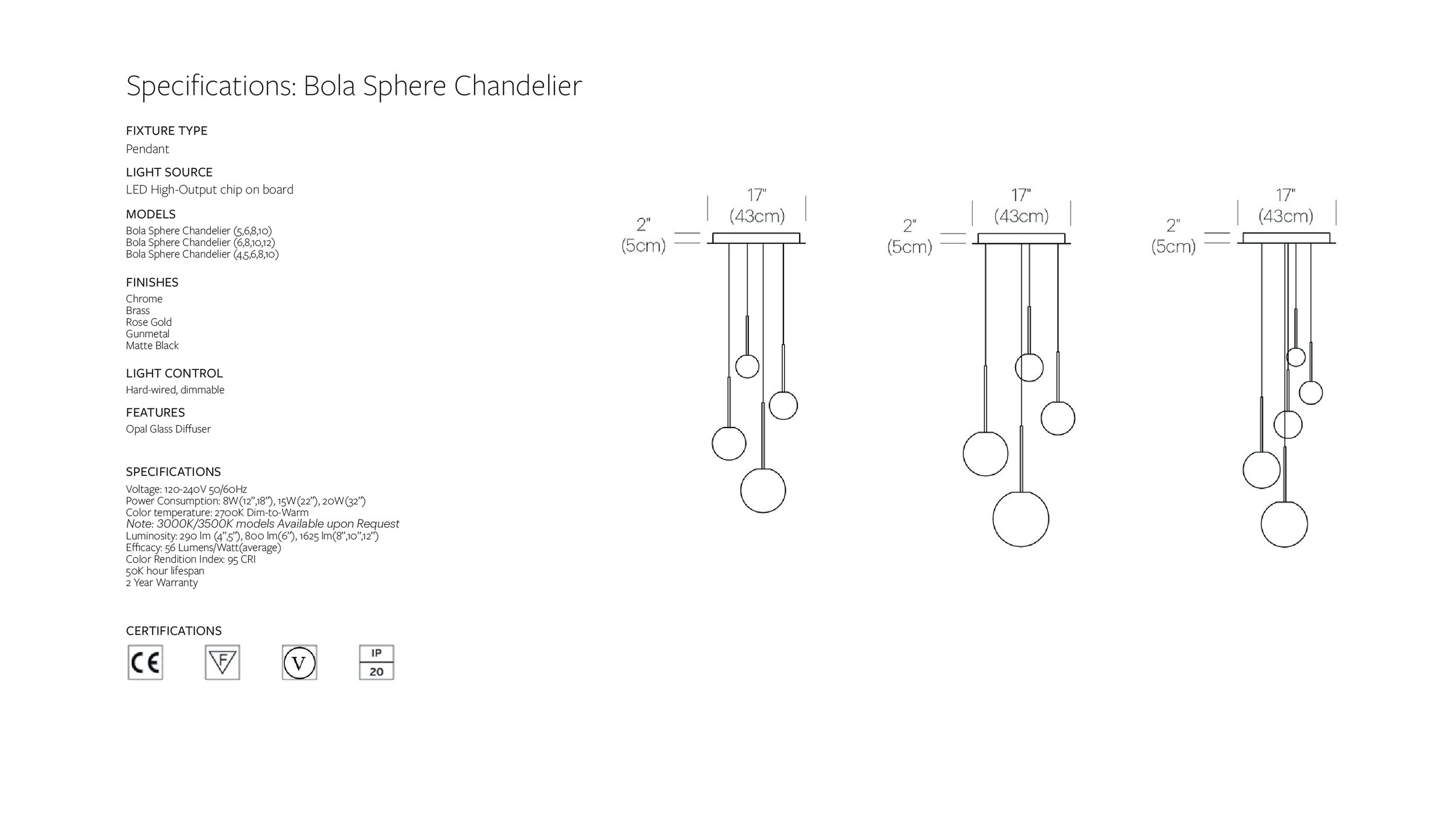 EU WEB SPEC PAGE_TEMPLATE - march spec update-12.jpg