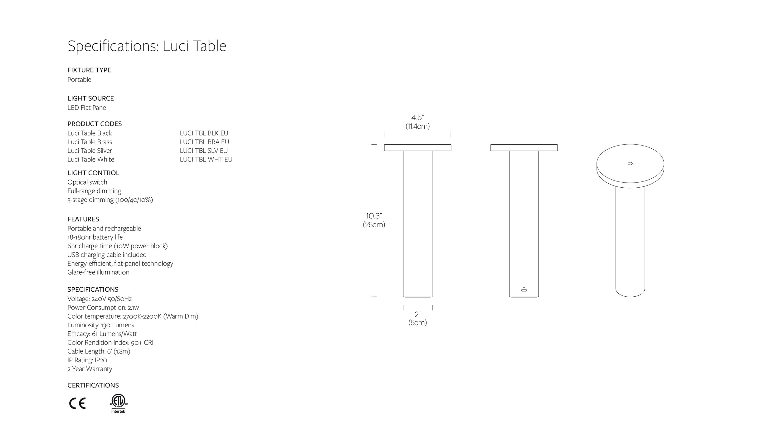 EU WEB SPEC PAGE_TEMPLATE - march spec update-21.jpg