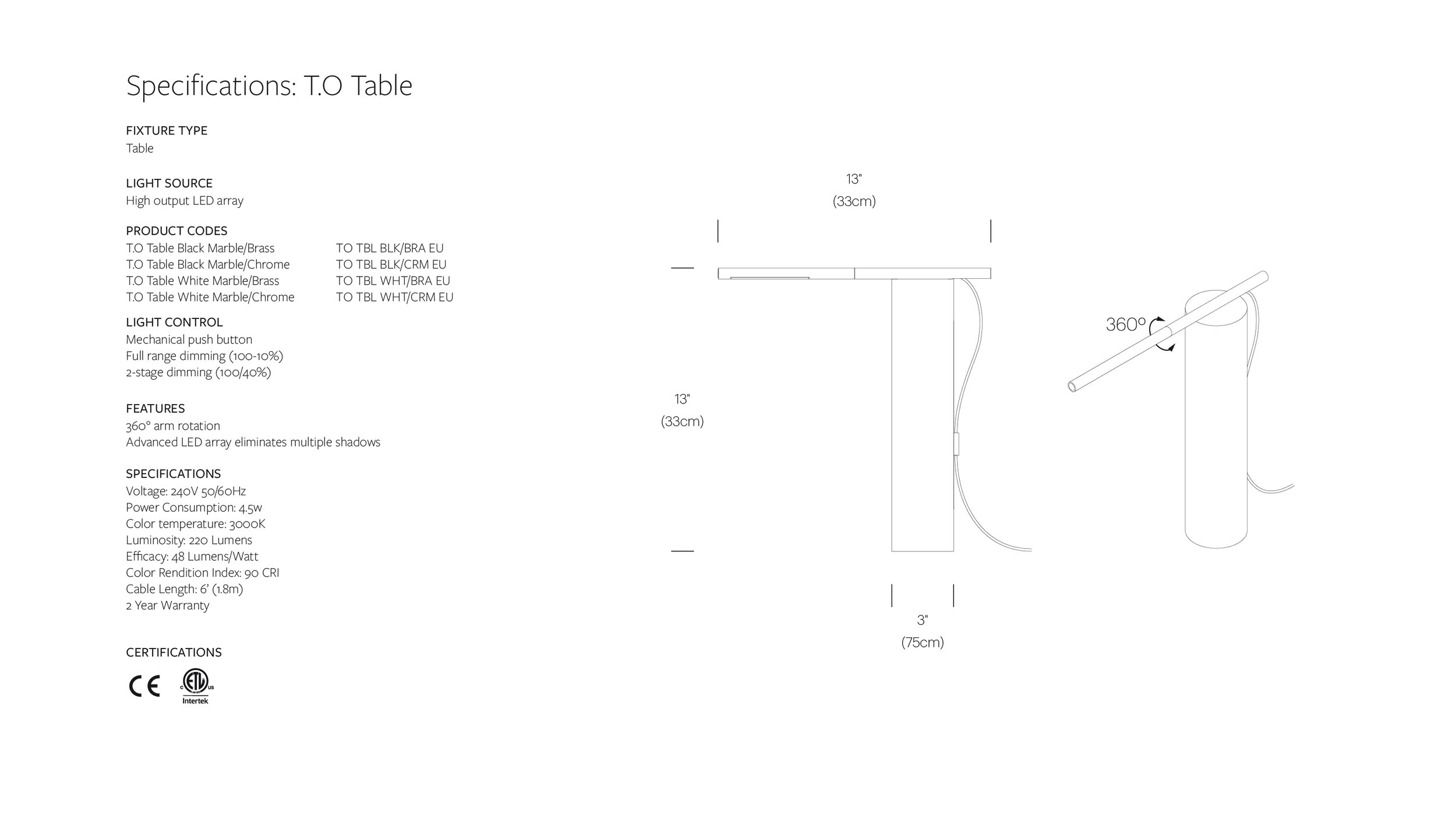 EU WEB SPEC PAGE_TEMPLATE - march spec update-23.jpg