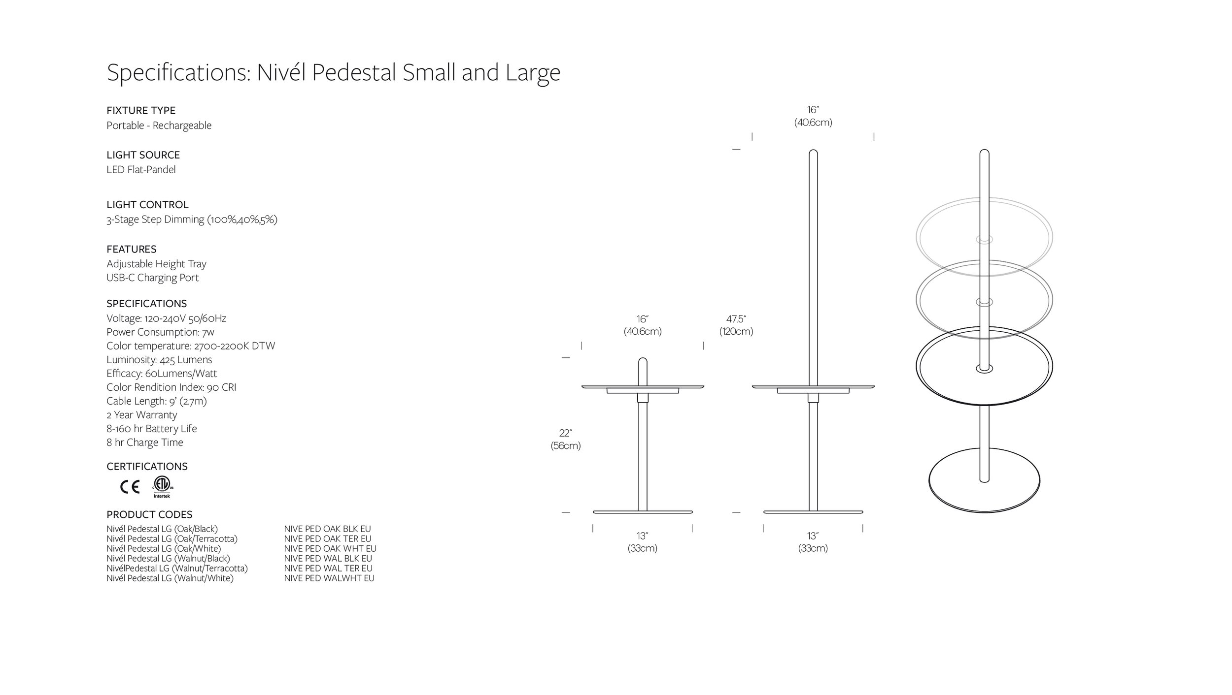 EU WEB SPEC PAGE_TEMPLATE - march spec update-32.jpg