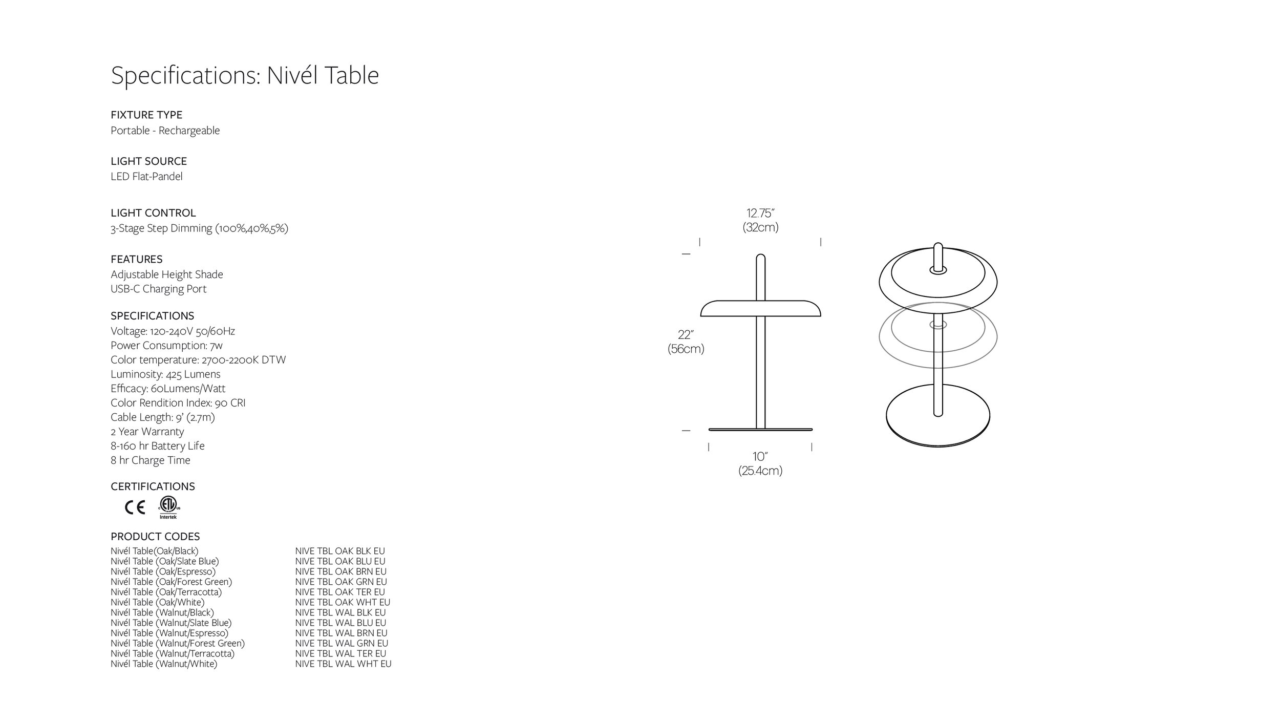 EU WEB SPEC PAGE_TEMPLATE - march spec update-31.jpg